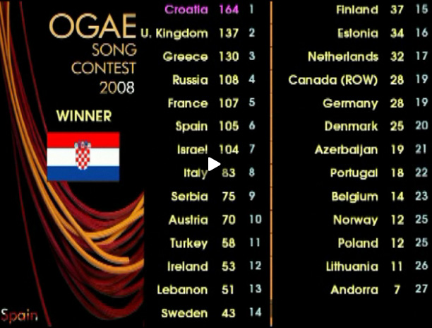 a song contest. OGAE SONG CONTEST 2010